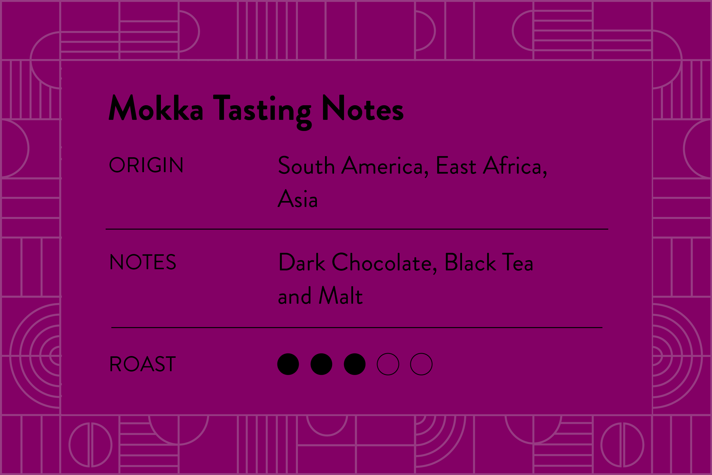 Mokka tasting notes, Dark Chocolate, Black tea and Malt