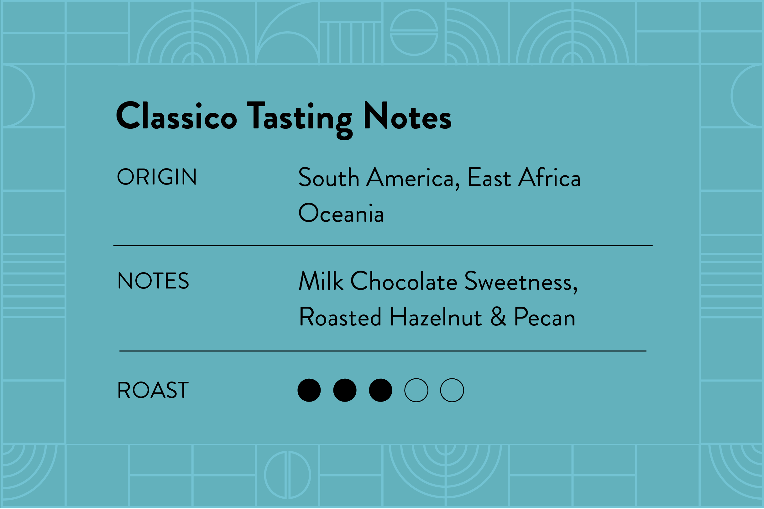 Classico tasting notes, Milk Chocolate sweetness, roasted hazelnut and Pecan